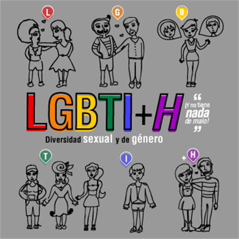 FUNDACIÓN ARCOIRIS: SIGLAS LGBTI