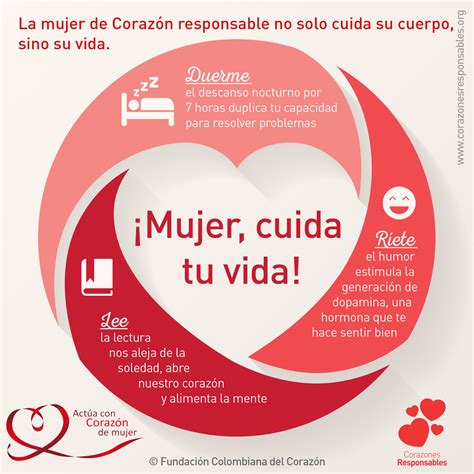 Fundación Colombiana del Corazón – Corazones Responsables