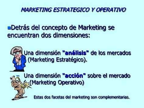 Fundamentos del marketing estratégico y operativo