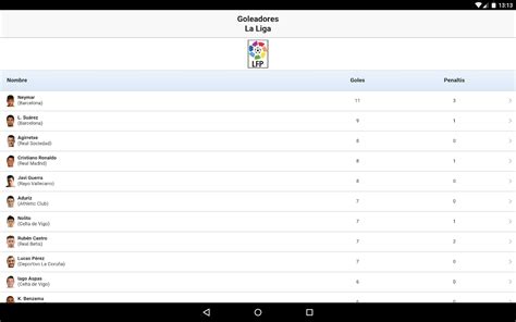 Fútbol en directo   Aplicaciones de Android en Google Play