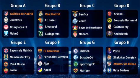 Fútbol   Sorteo fase de grupos UEFA Champions League   RTVE.es