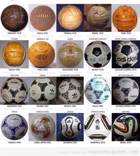 Futbol: Tipos de Balones