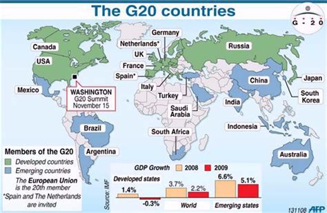 G7, G8, G20 & EU?! : 네이버 블로그