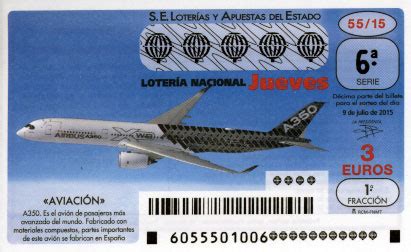 Galería de imágenes_Aviación   Loterías y Apuestas del Estado