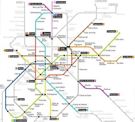 Galería de Planos | Metro de Madrid