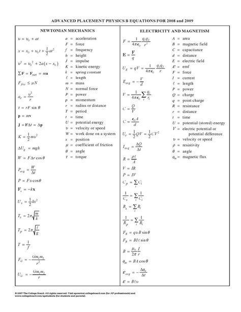 Gallery For > Basic Physics Formula Sheet