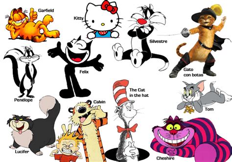 gato cat famosos caricaturas cartoon