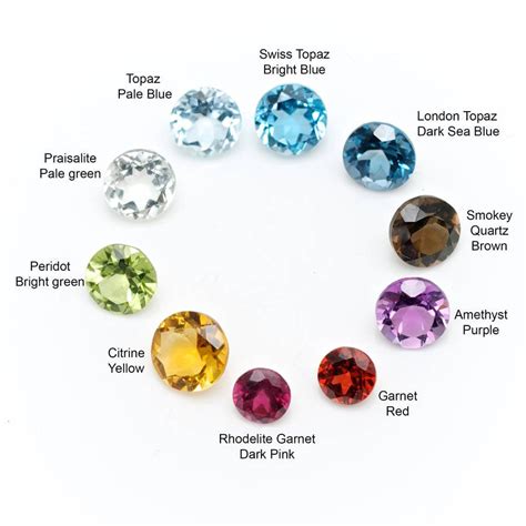 Gemstones Colour Guide | Coloured birthstones precious ...