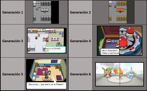 Generaciones Pokémon | WikiDex | FANDOM powered by Wikia