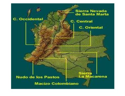 Geografia de colombia jhon jairo gaviria arango