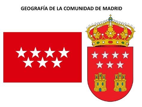 Geografia de la Comunidad de Madrid