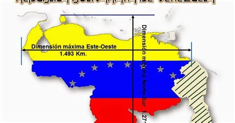 Geografía de Venezuela.: Dimensiones Máximas