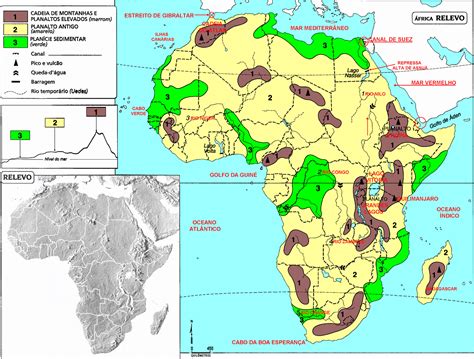 Geografia Fundamental: África   aspectos físicos