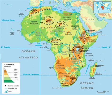 GEOGRAFÍA GENERAL: ÁFRICA RASGOS FÍSICOS Y HUMANOS