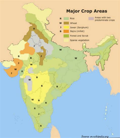 Geography India Agriculture
