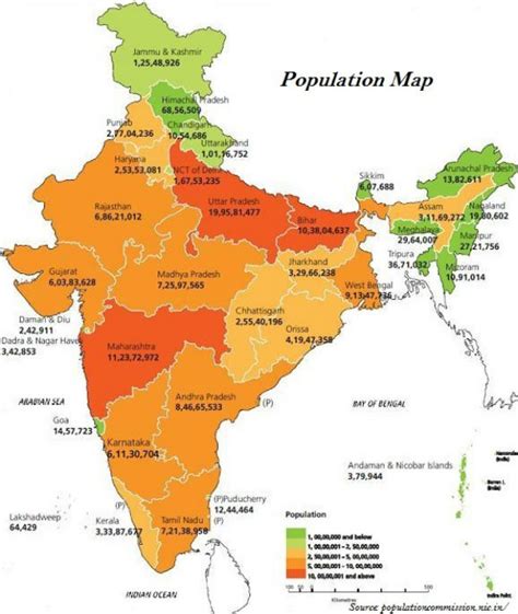Geography India The People