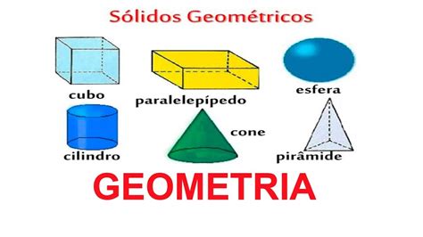 Geometria   #1   Sólidos Geométricos   YouTube