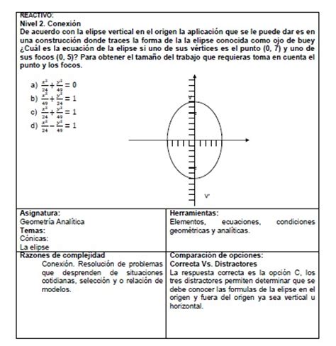 Geometría Analítica en Competencias. CBTis 120: noviembre 2011