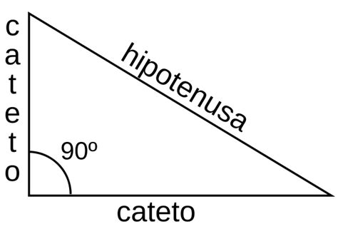 geometria analitica: triangulos rectangulos Geometria ...