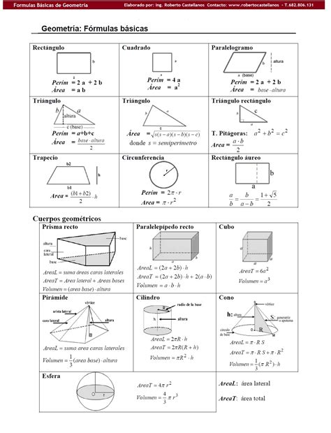 Geometria Basica | www.imgkid.com   The Image Kid Has It!