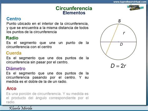 GEOMETRÍA. Círculo y Circunferencia. Tipos y Elementos ...