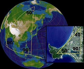 Geometría esférica   Wikipedia, la enciclopedia libre