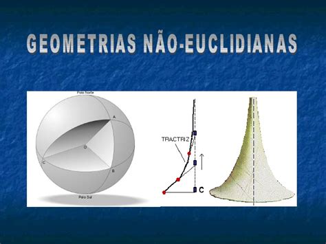 Geometria Nao Euclidiana