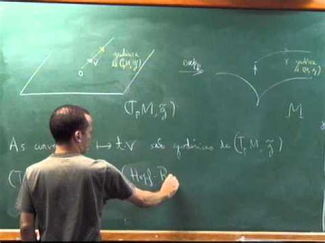 Geometria Riemanniana 2012 1 classe 12 Doutorado IMPA ...