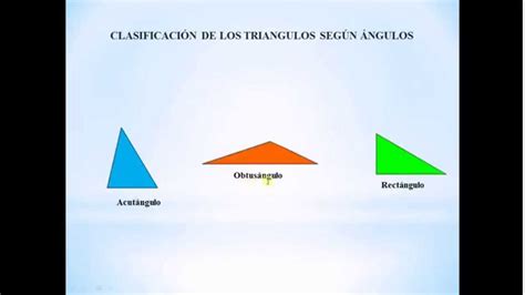 Geometría   Triángulos   Clasificación según sus ángulos ...