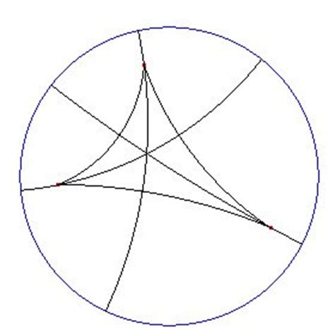 Geometrías no Euclideanas: Capítulo IV: Construyendo una ...