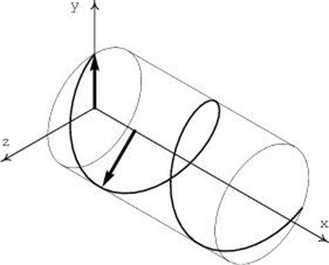 Geometrías no Euclideanas: Capítulo VI: La Nueva Geometría ...