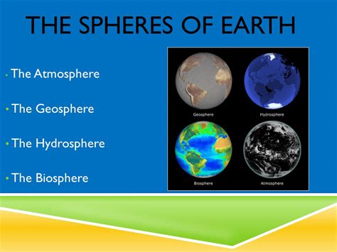 Geosphere Examples