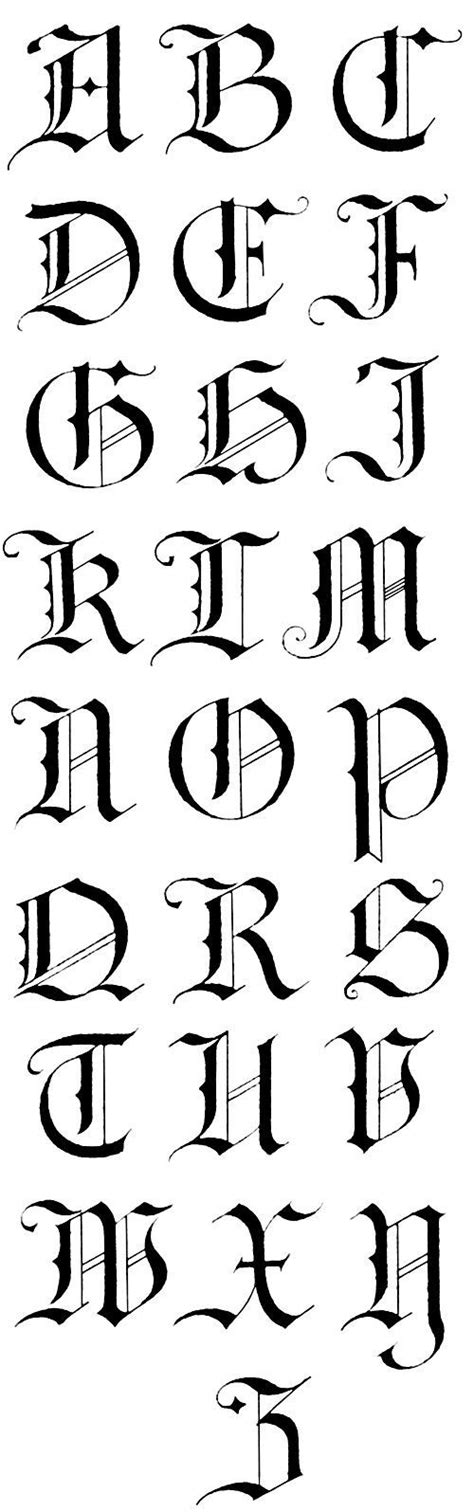 german gothic calligraphy alphabet   Buscar con Google ...