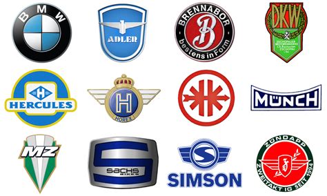 German motorcycles | Motorcycle brands: logo, specs, history.