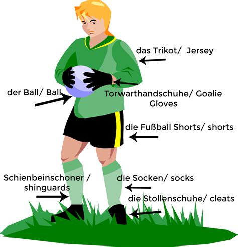 German Soccer Vocabulary  Learn to Speak Fußball!