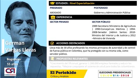 GERMÁN VARGAS LLERAS Candidato Presidencia de Colombia ...