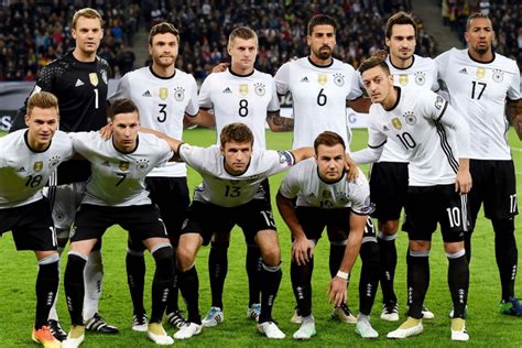 Germany: 2018 FIFA World Cup Schedule, Team Squad, Jersey ...