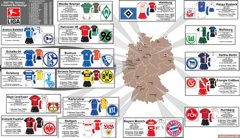 Germany: Bundesliga, 2007 08 Season Zoom Map ...