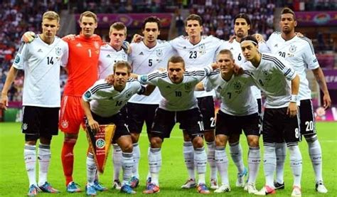Germany Football Team Squad List For 2014 FIFA World Cup ...