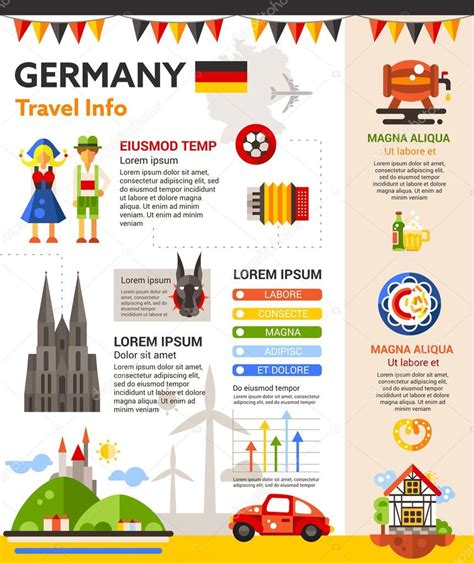 Germany Travel Info   poster, brochure cover template ...