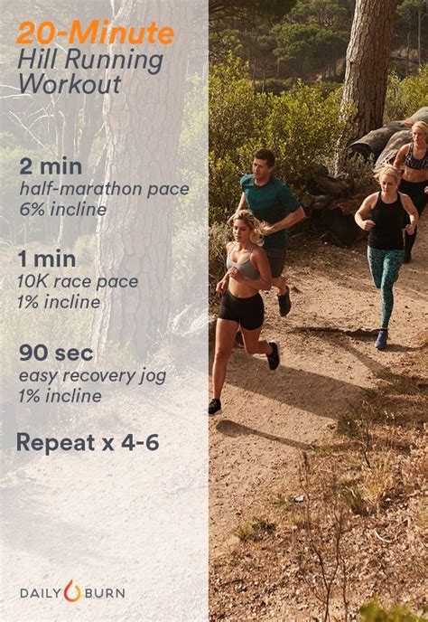 Get Seriously Faster With These Hill Running Workouts ...