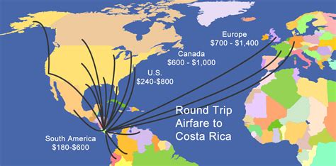 Getting the Best Airfare to Costa Rica