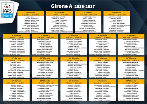 Girone A Lega Pro: classifica, risultati e calendario