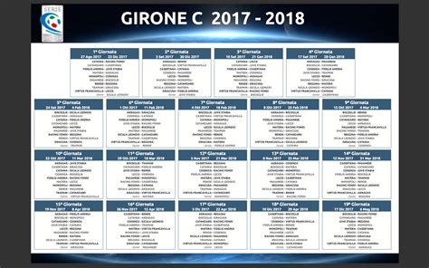 Girone C Serie C: classifica, risultati, prossimo turno e ...