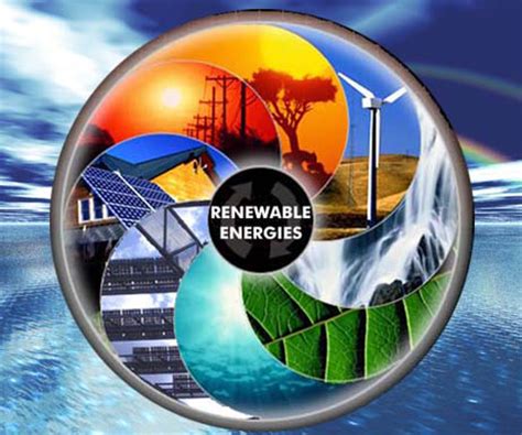 GLOSARIO   Energias renovables