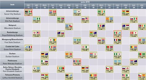 Golden Darknut s blog: Calendario de Partidos del mundial ...