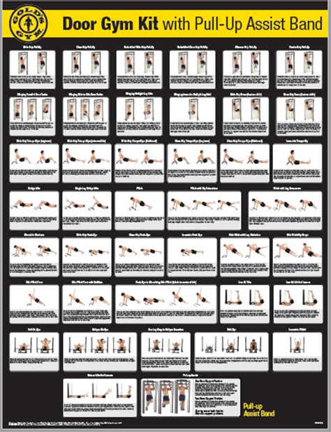 Golds Gym Workout Chart Pdf | EOUA Blog