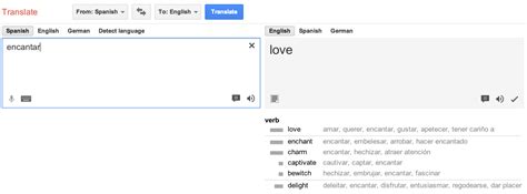 Google añade nuevas funciones a su traductor: traducción ...