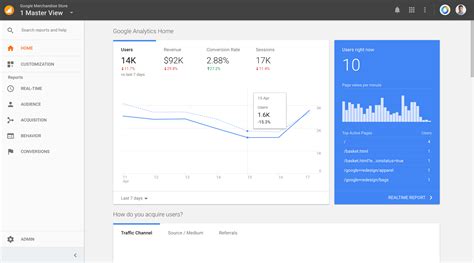 Google Analytics is adding a new home page