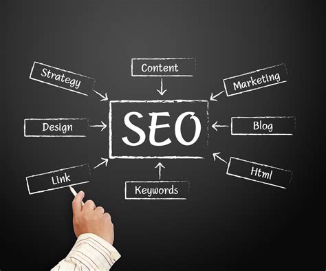 Google changes guidance on SEO ranking: quality over link ...